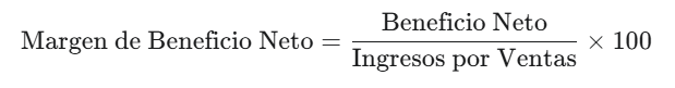 Formula margen de beneficio neto
